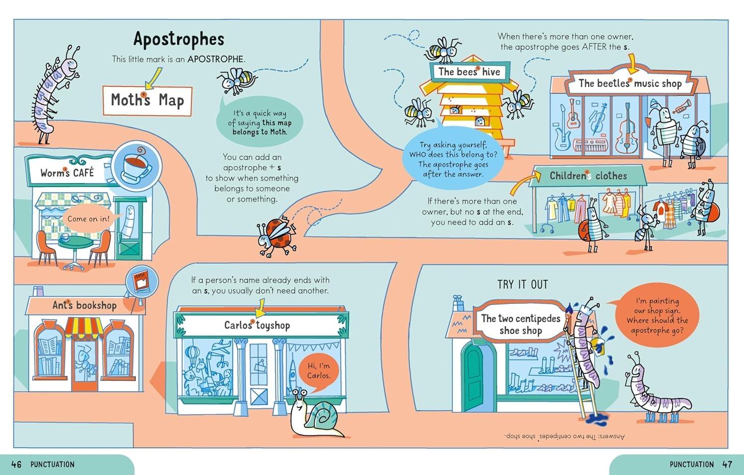 Sách ngoại văn: Essential English - Spelling Punctuation And Grammar