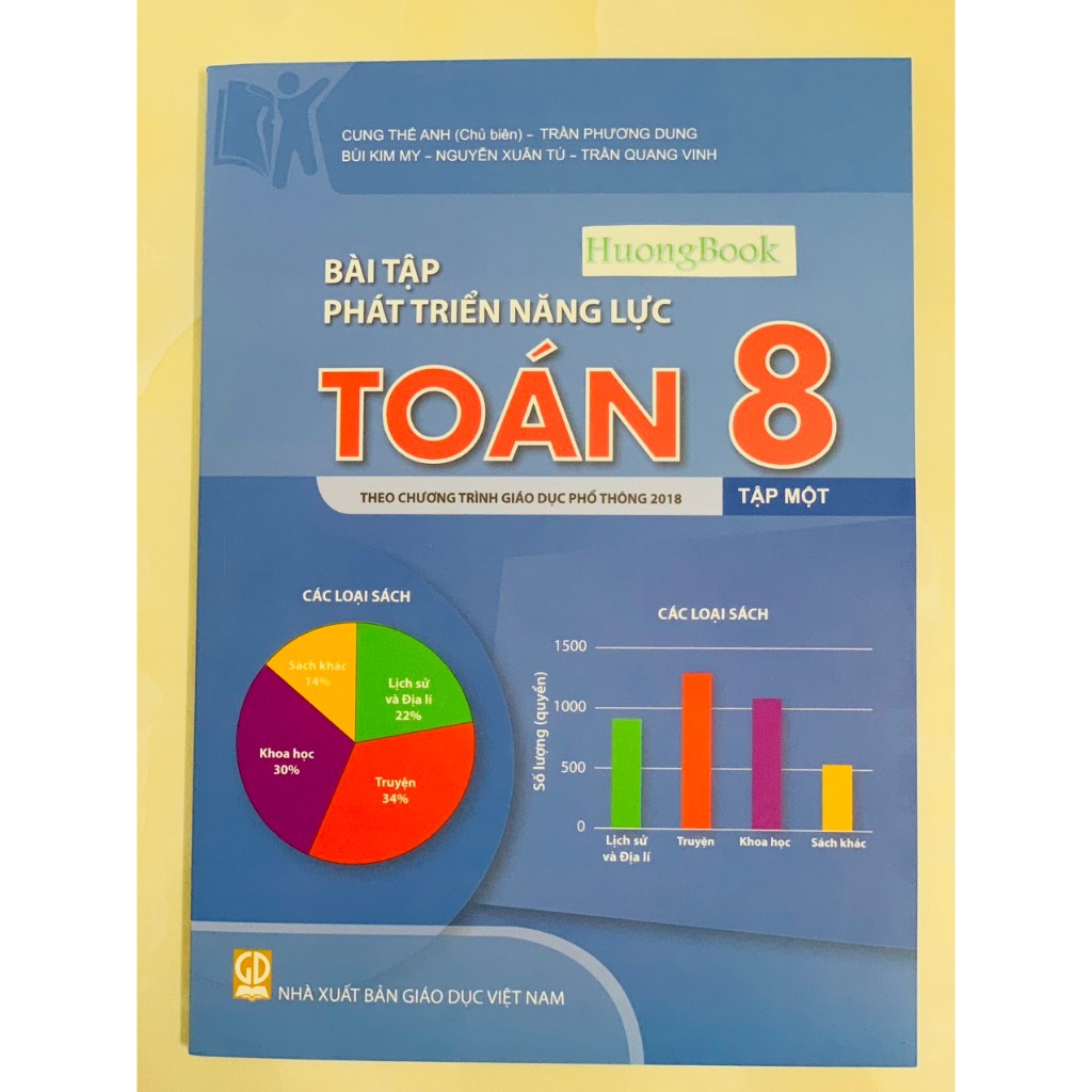 Sách - bài tập phát triển năng lực toán 8 - tập 1 ( theo chương trình GDPT 2018 ) (BT)