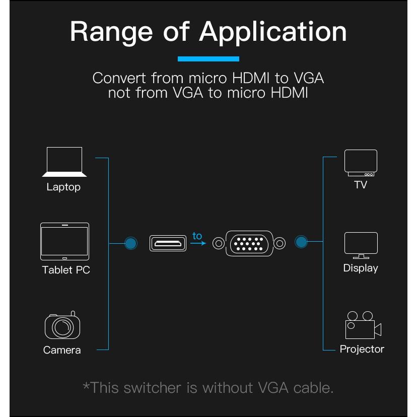 Cáp chuyển đổi Mini HDMI ra VGA - Vention AGABB - Hàng chính hãng