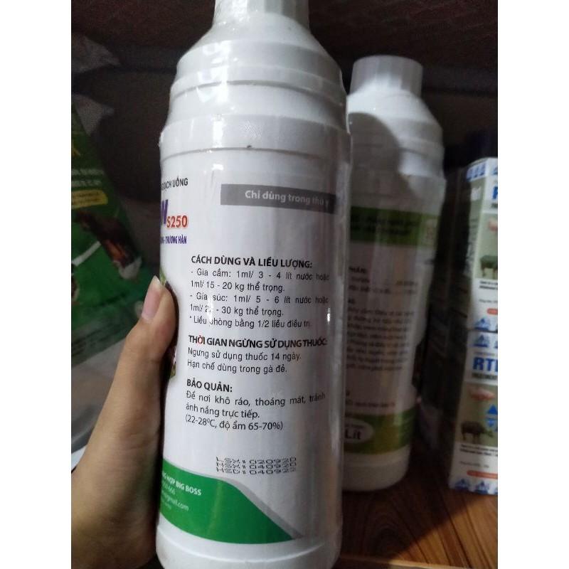 TICOSIN 1 lít/hộp