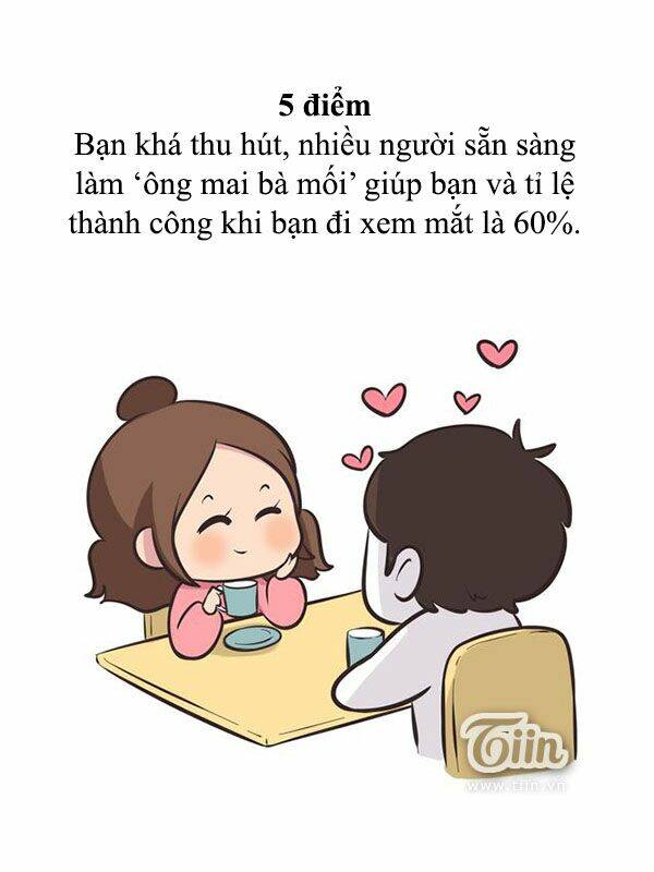 giải mã tình yêu chapter 118 5