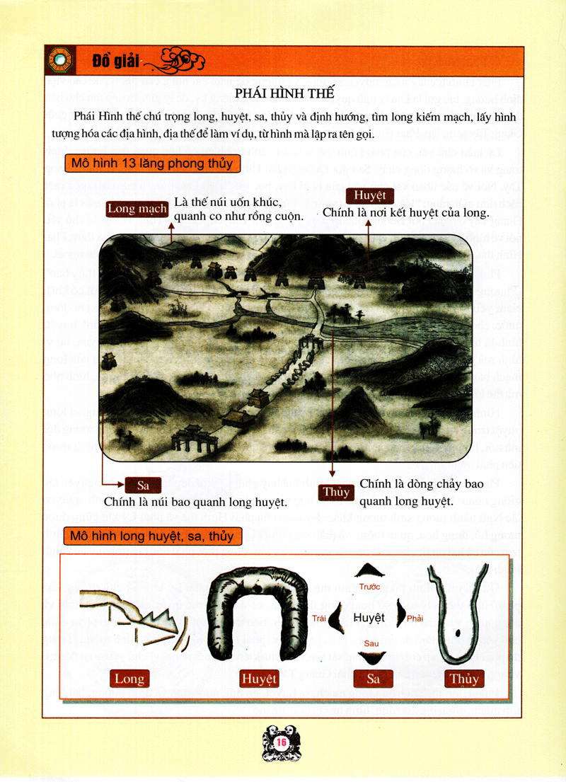 Tứ Khố Toàn Thư - Dương Trạch Tam Yếu (Tái Bản)