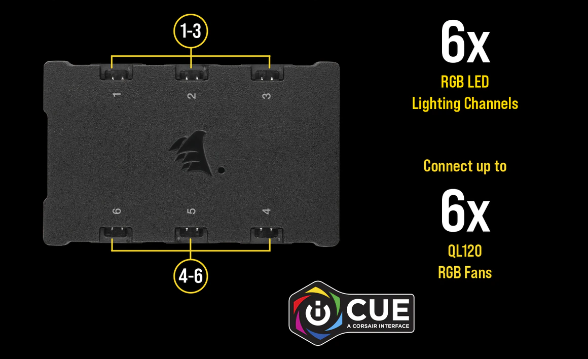 Bộ 2 quạt máy tính 140mm Corsair QL140 RGB LED kèm Node Core - Hàng Chính Hãng