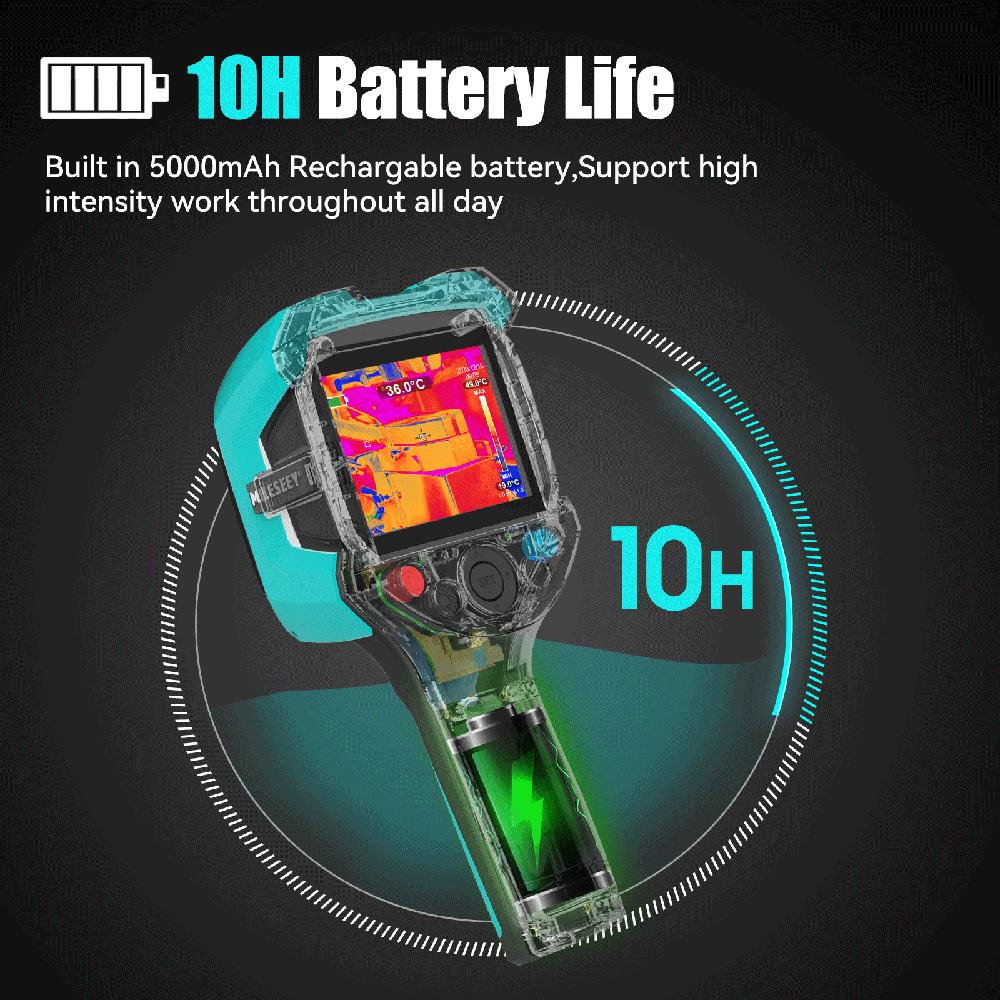 Mileseeey TR256 256*192 Hình ảnh camera nhiệt hồng ngoại -20 ℃ -500 ℃ sáu bảng màu tự động lấy nét nhiệt độ cao độ chính xác cao
