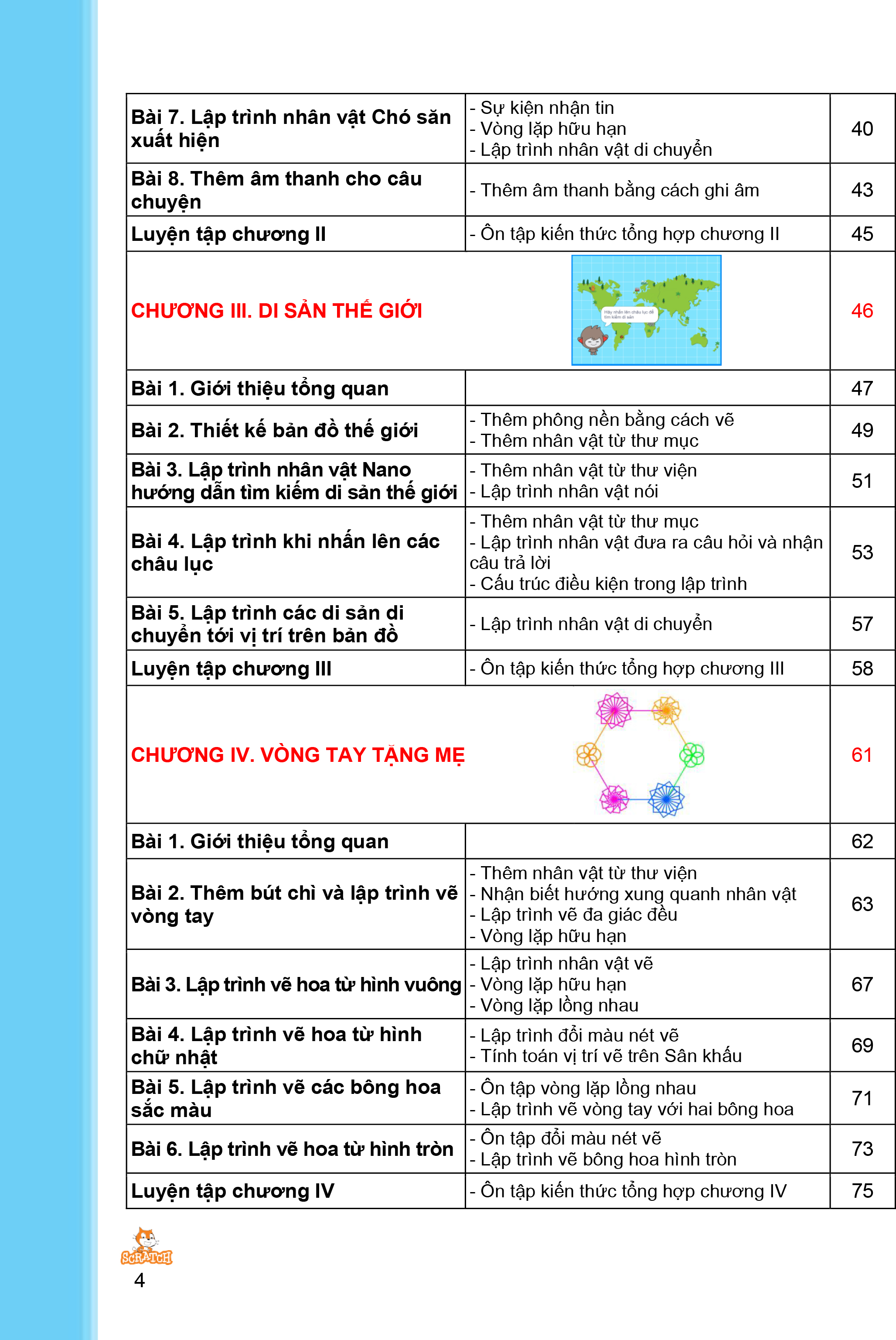 Sách Coding 4 Lập trình với Scratch 3 (Dành cho học sinh lớp 4)