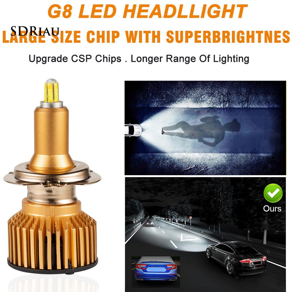 Set 2 Bóng Đèn Pha Siêu Sáng 6000k 9-30v 18led Cho Xe Ô Tô