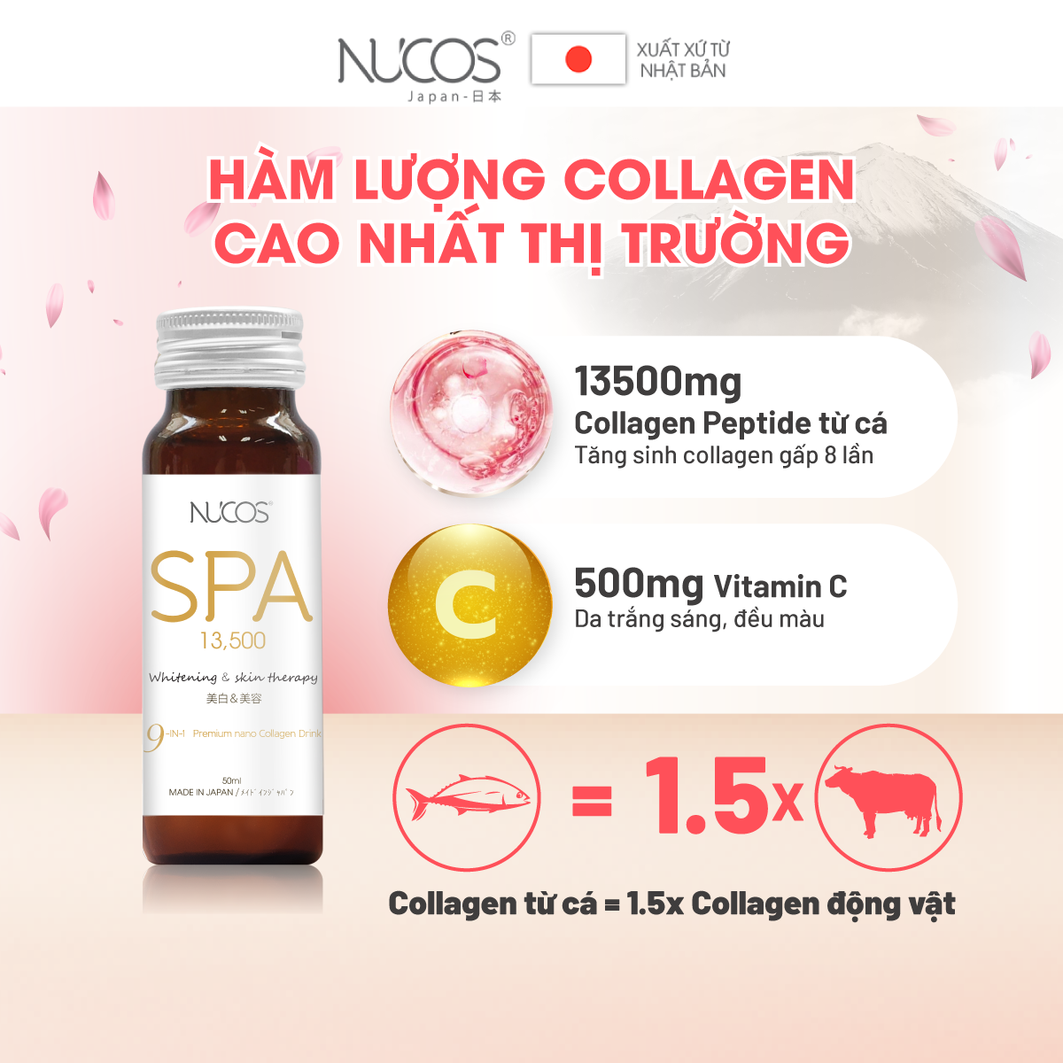 Combo 4 hộp Collagen uống thủy phân hỗ trợ chống lão hóa phục hồi da Nucos Spa 13500​ 10 chai x 50ml