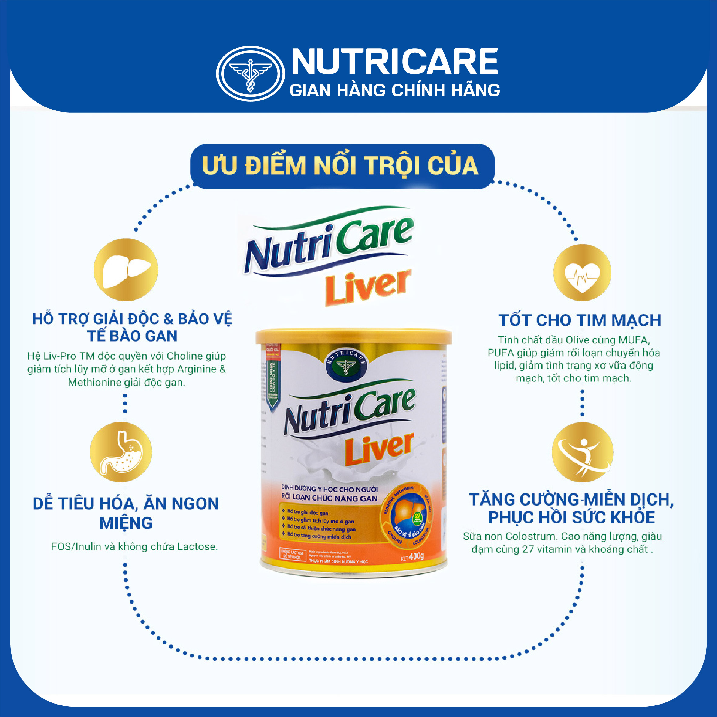 Sữa bột Nutricare Liver cho người rối loạn chức năng gan 400g