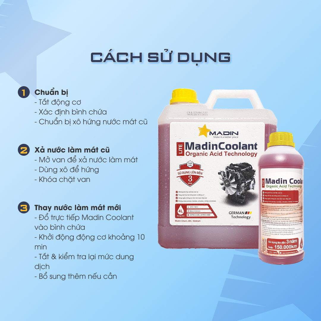 [Thùng] Dung dịch làm mát ô tô, xe máy, động cơ Madin Coolant Lite 37,5% Mono Ethylen Glycol