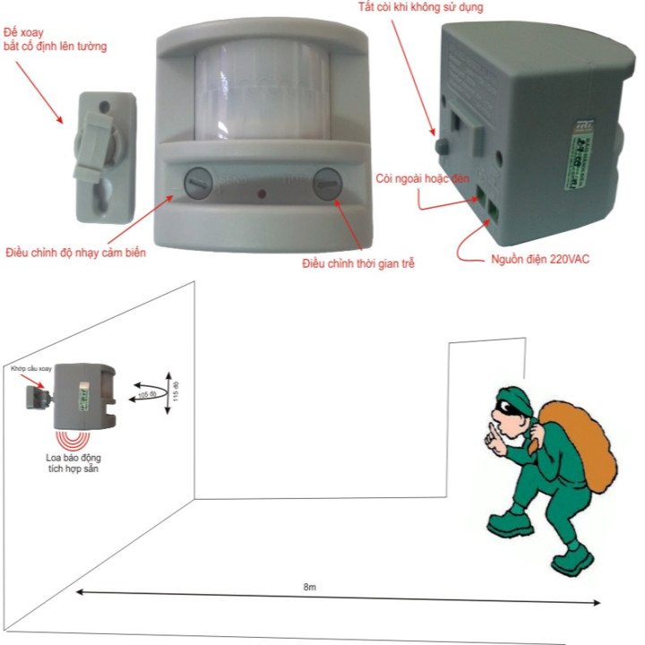 Bộ 5 báo động chống trộm hồng ngoại