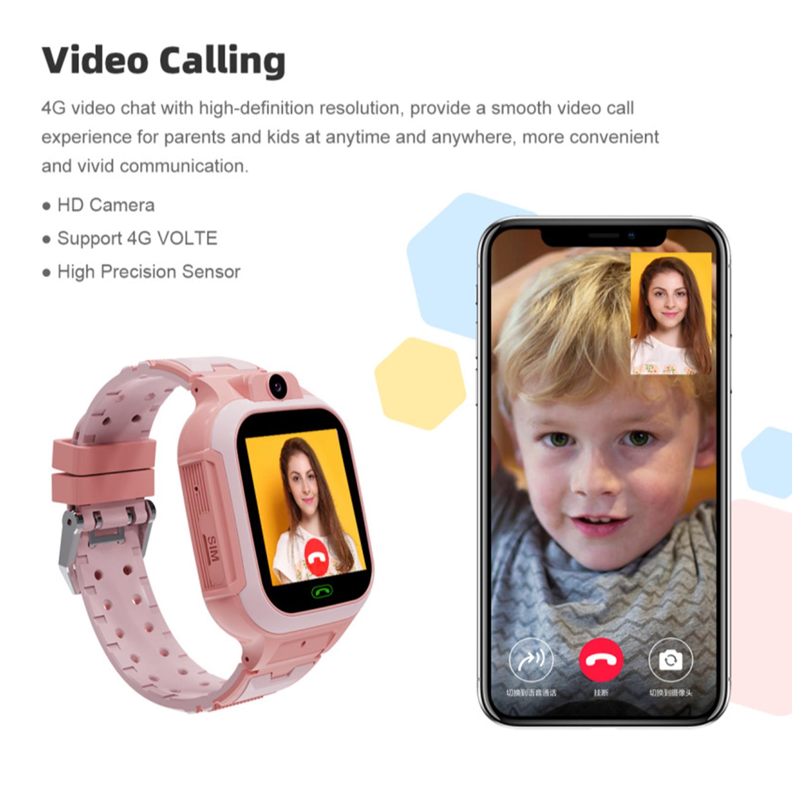 LT37 4G Kids Smart Phone Call Watch Video Chat LBS GPS WiFi SOS Monitor Camera Child Voice Chat Baby Smartwatch