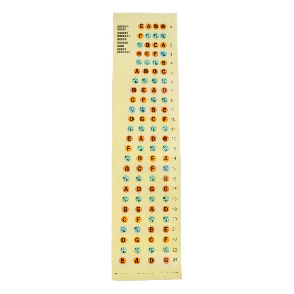 Sunnimix Guitar Bass Fretboard Note Nhãn Ngòi Thường Dán 4 Bass Phần