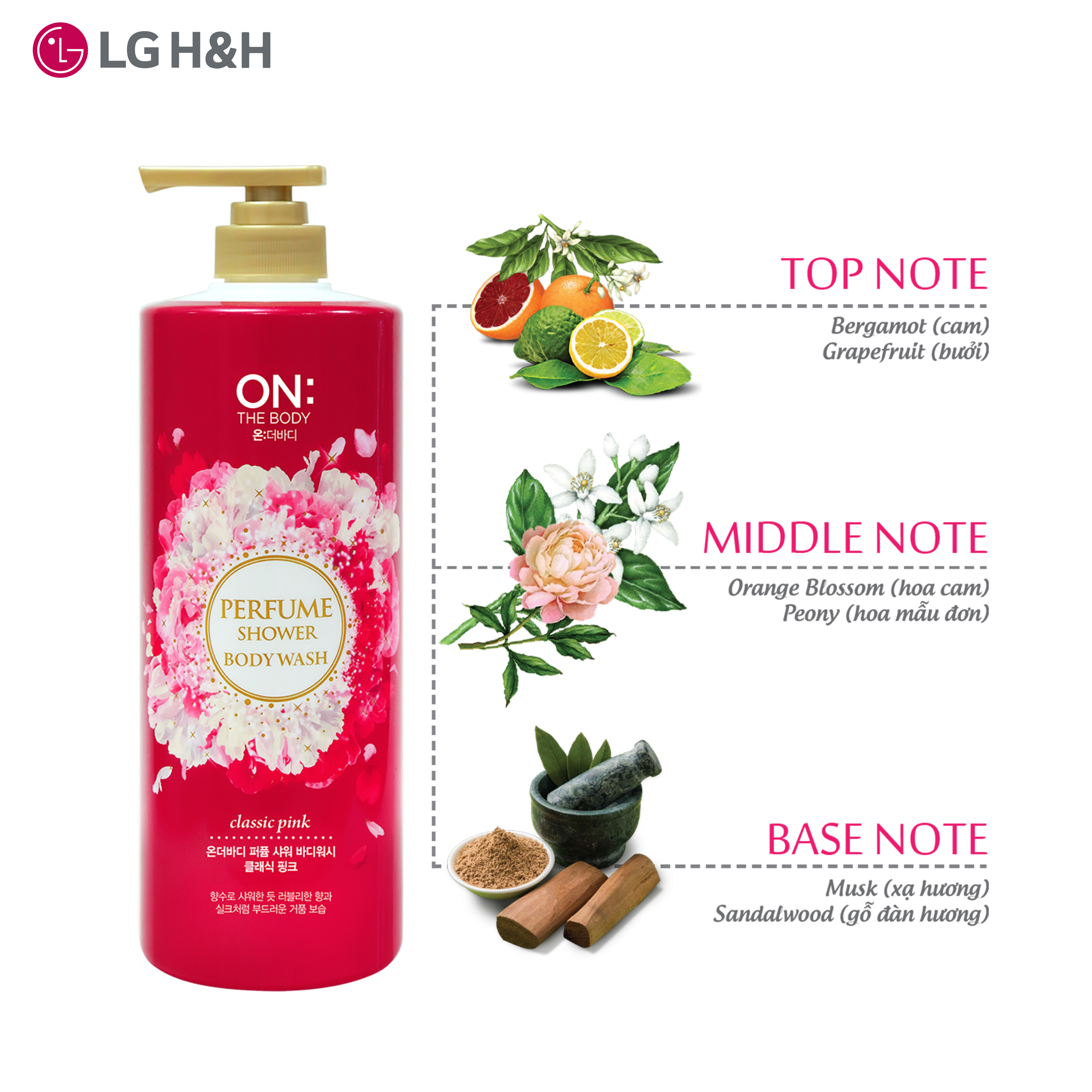 Sữa tắm dưỡng ẩm hương nước hoa On: The Body Perfume Classic Pink 1000g