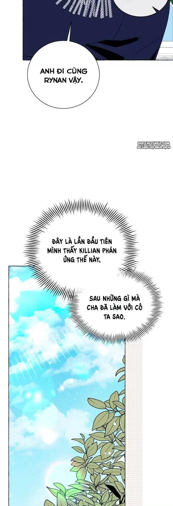 tôi tưởng đó chỉ là tiểu thuyết trọng sinh bình thường chapter 15 34