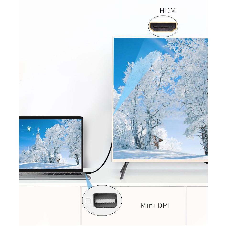 Cáp chuyển Mini Displayport to HDMI,mini dp ra hdmi FULLHD 1080p/4K có thể dùng cho laptop, Mac 2011 2017 - Hồ Phạm