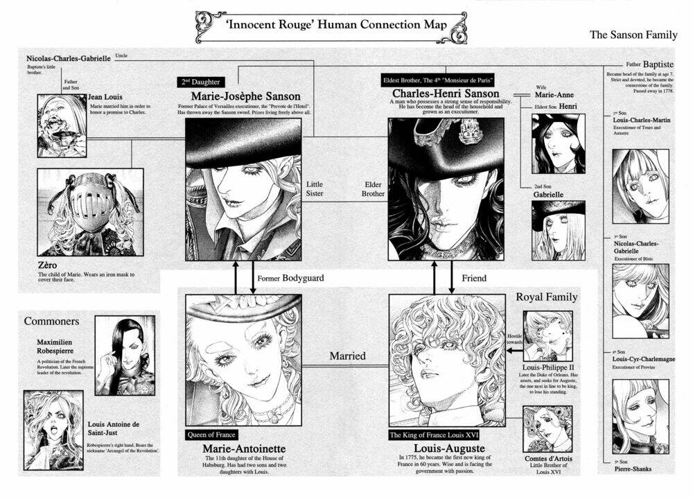 innocent rouge (innocent phần 2) chapter 58 4