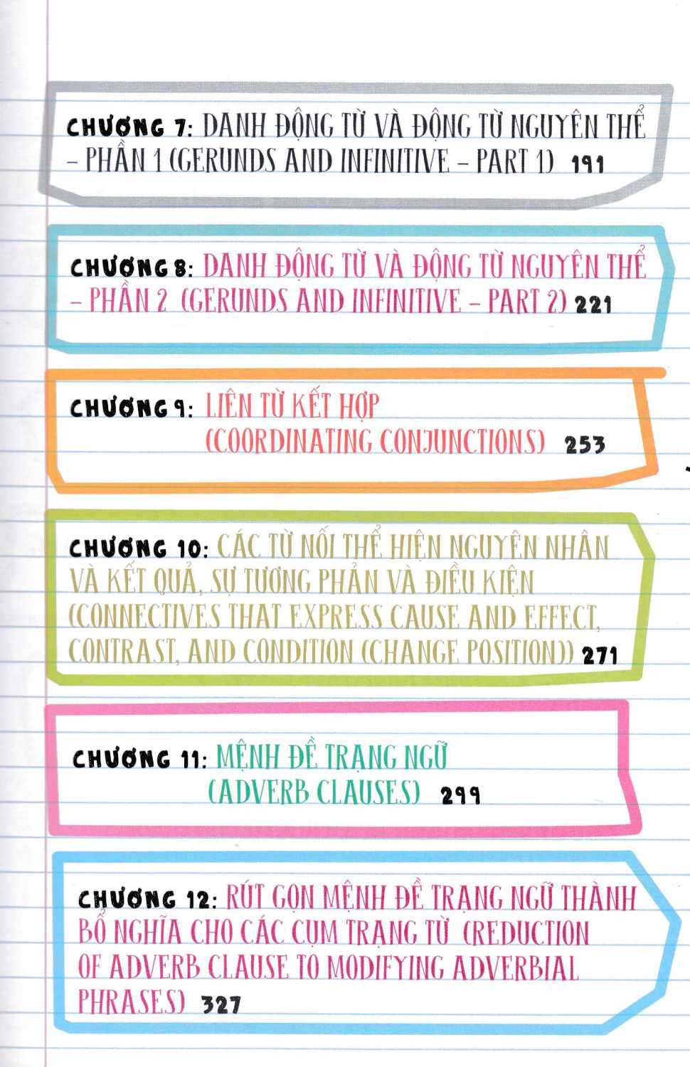 Sổ Tay Tiếng Anh (Á Châu)  - AC