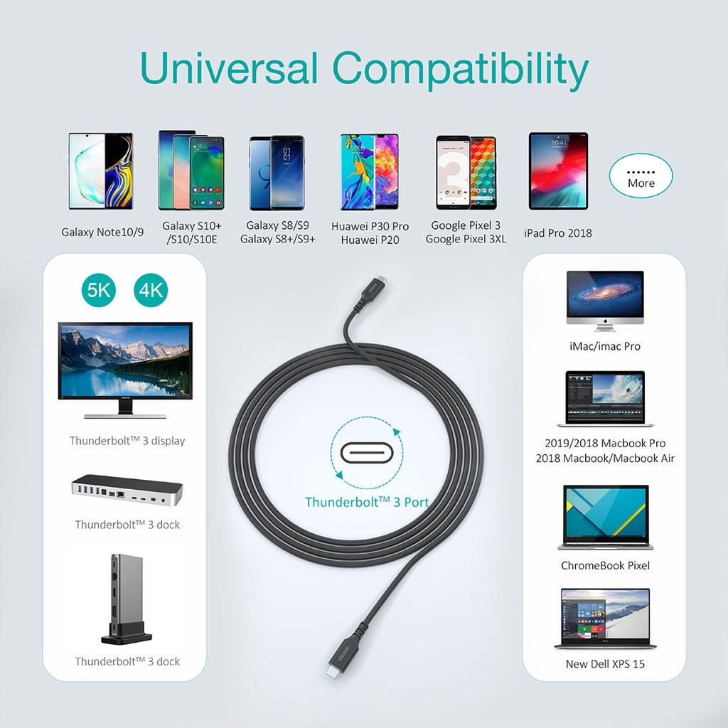 Cáp Sạc Nhanh Type C To Type C 100W Thunderbolt 3.1 GEN 2 Chhoetech XCC-1007 dài 2M