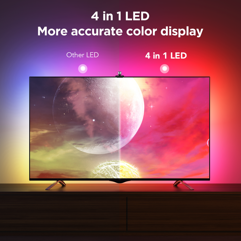 Đèn LED dây mở rộng màn hình Govee Smart TV Backlight Kít 3S H6098 (75&quot;-85″) | Thiết kế tiên tiến