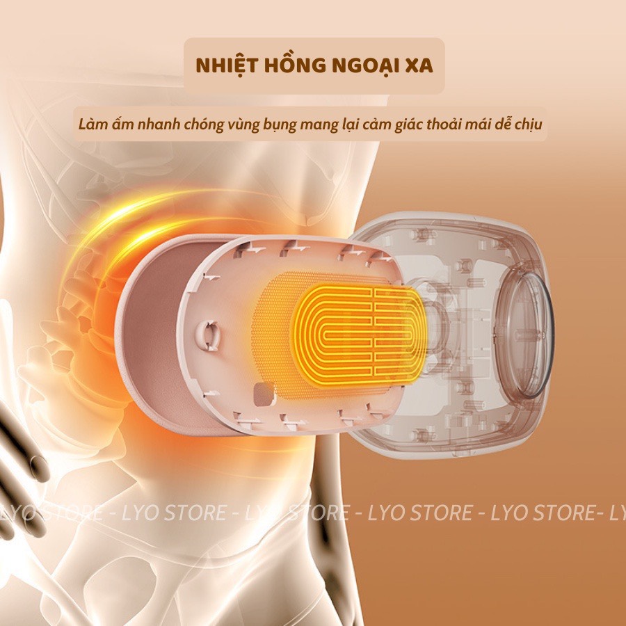 Máy Massage Làm Ấm Bụng Giảm Đau Bụng Đau Lưng Có Màn Hình LED Cho Phụ Nữ Đến Kì, hộp quà yêu thương cho bạn gái FERADO