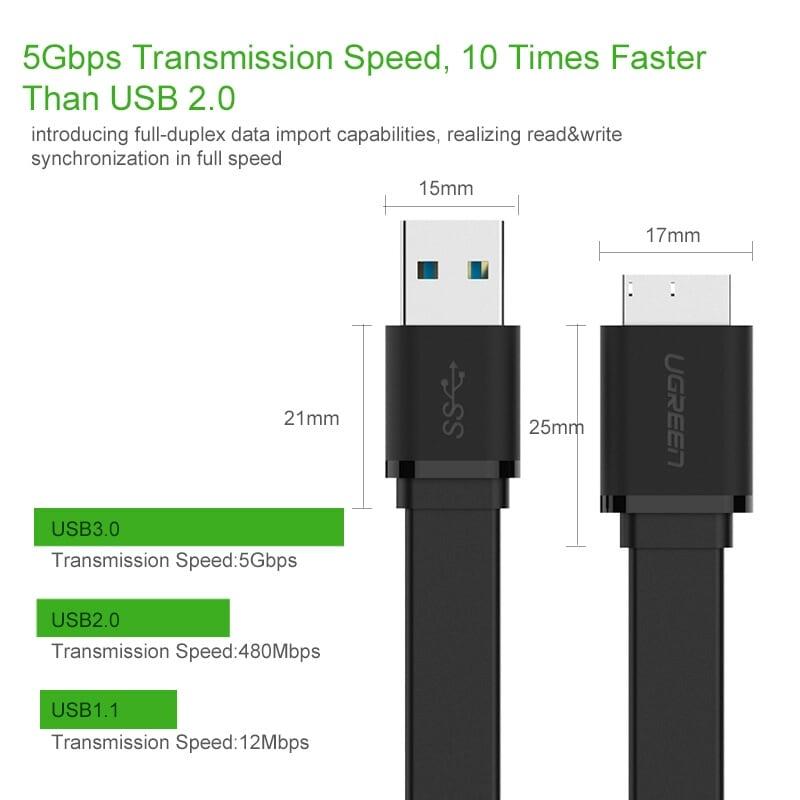 Ugreen UG10810US130TK 1.5M màu Đen Cáp USB 3.0 sang MICRO USB 3.0 cho ổ cứng dáng dẹt - HÀNG CHÍNH HÃNG