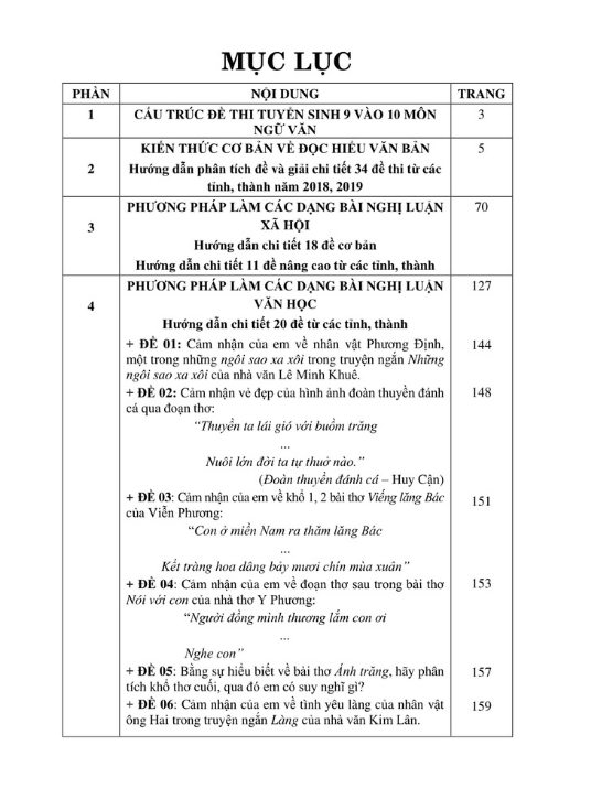 Sách - Phân Tích Tư Duy Ngữ Văn 9