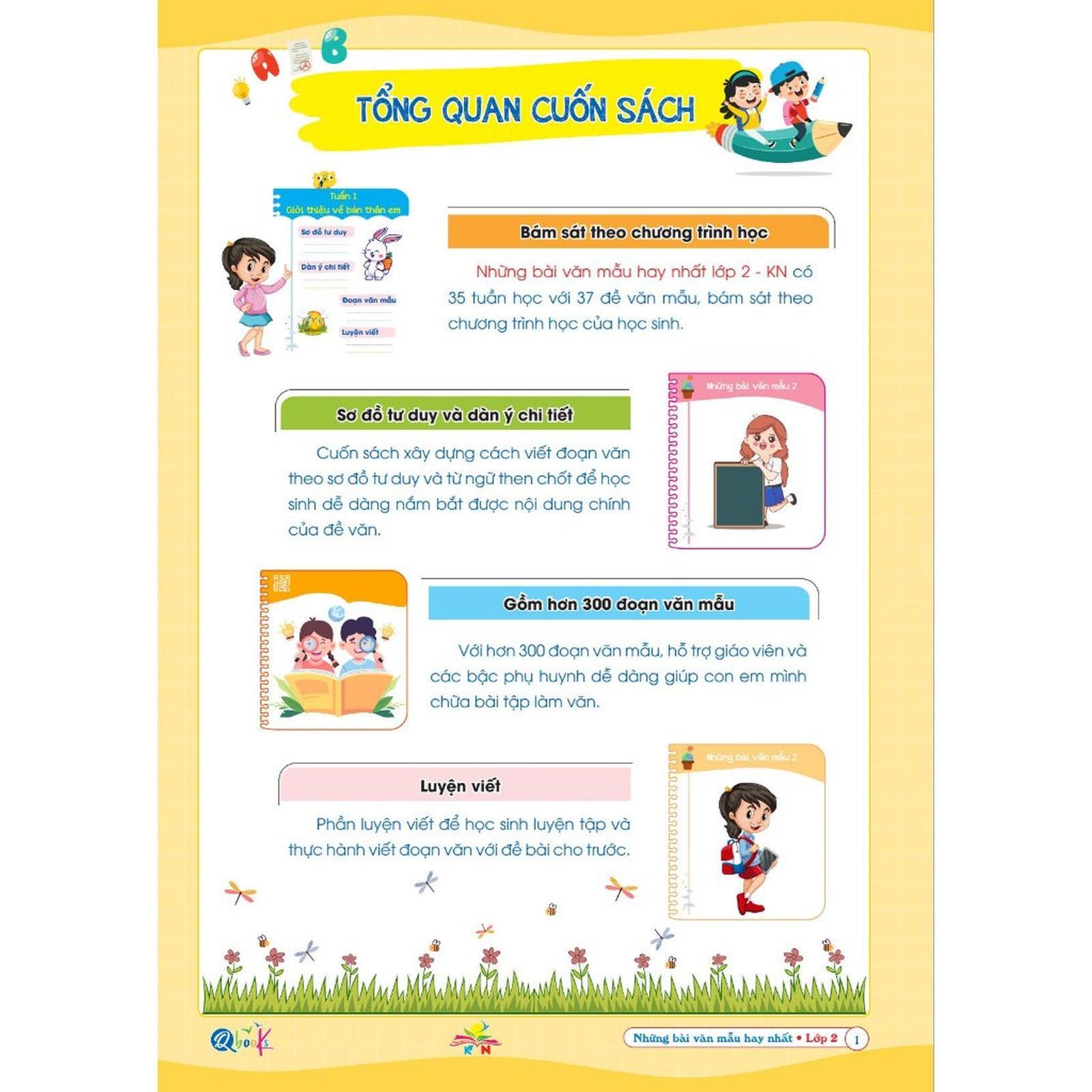 Những Bài Văn Mẫu Hay Nhất Lớp 2 - Kết Nối Tri Thức - Bản Quyền