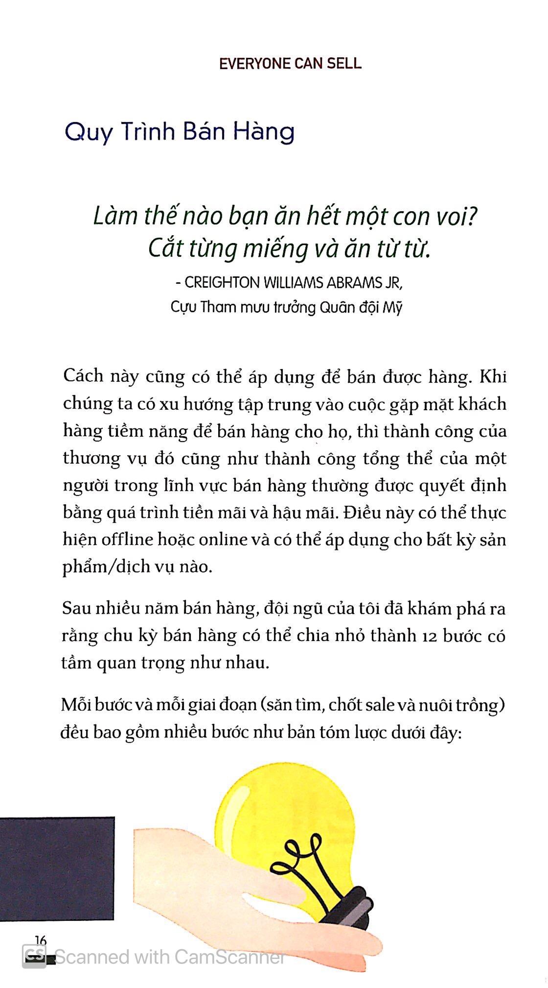 Kích Hoạt Tài Năng Bán Hàng (Tái Bản)