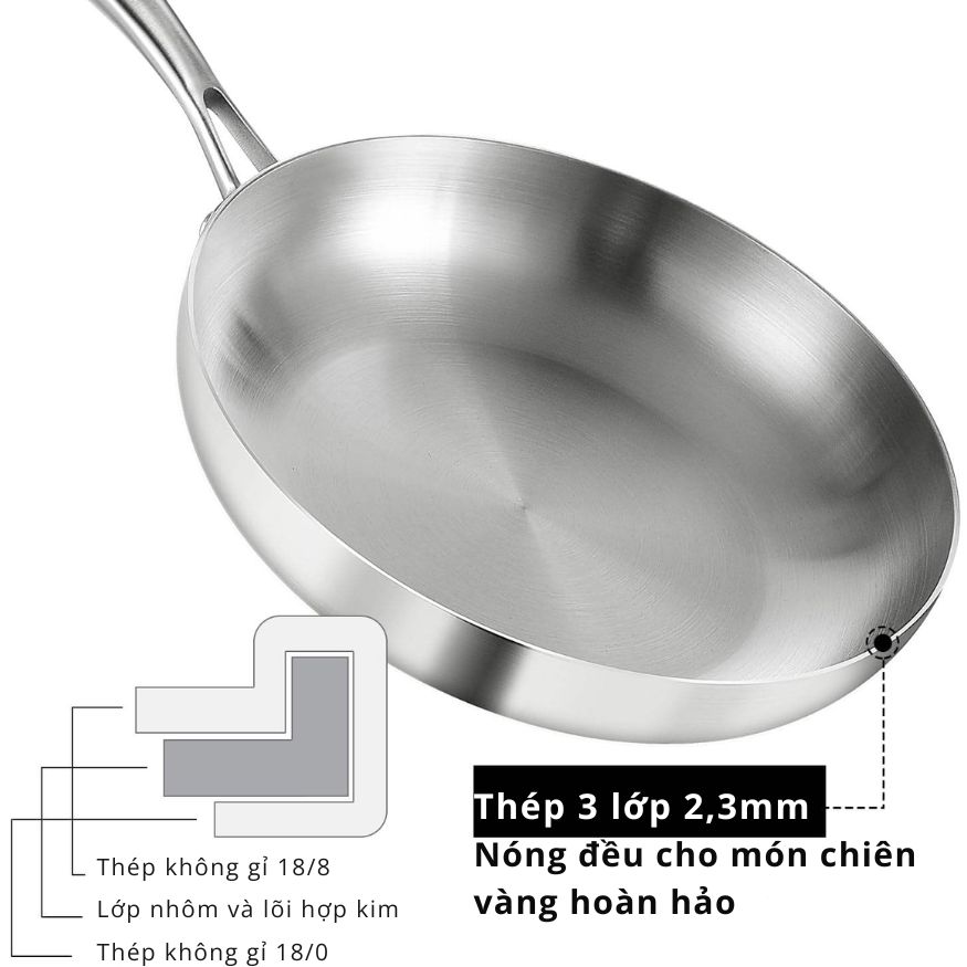 Chảo Inox đáy từ 3 Lớp Mishio (Size 22, 24, 26, 28, 30cm) Đúc Nguyên Khối, Đáy Từ, An Toàn Vượt Trội - hàng chính hãng