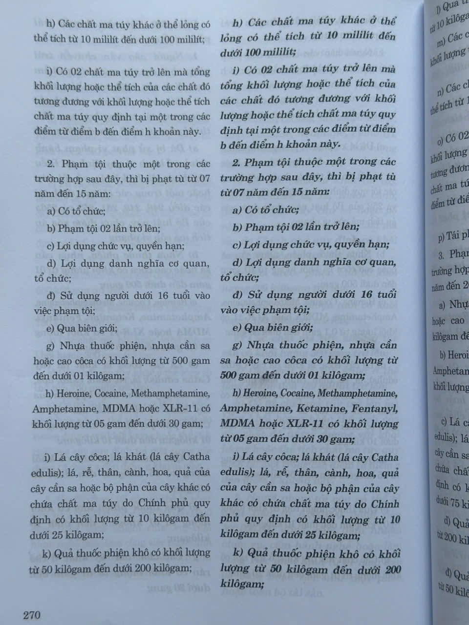 Sách So Sánh Bộ Luật Hình Sự năm 2015 Qua Các Lần Sửa Đổi, Bổ Sung (năm 2017, 2024, 2025) - V2655TA