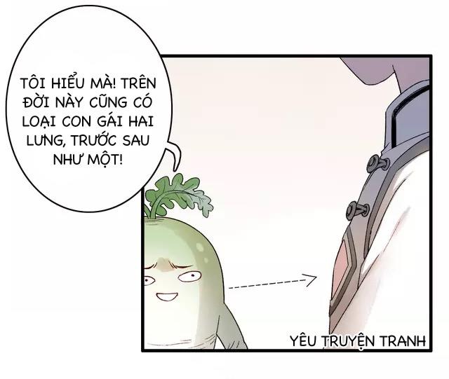 thực nhị chapter 12.2 9