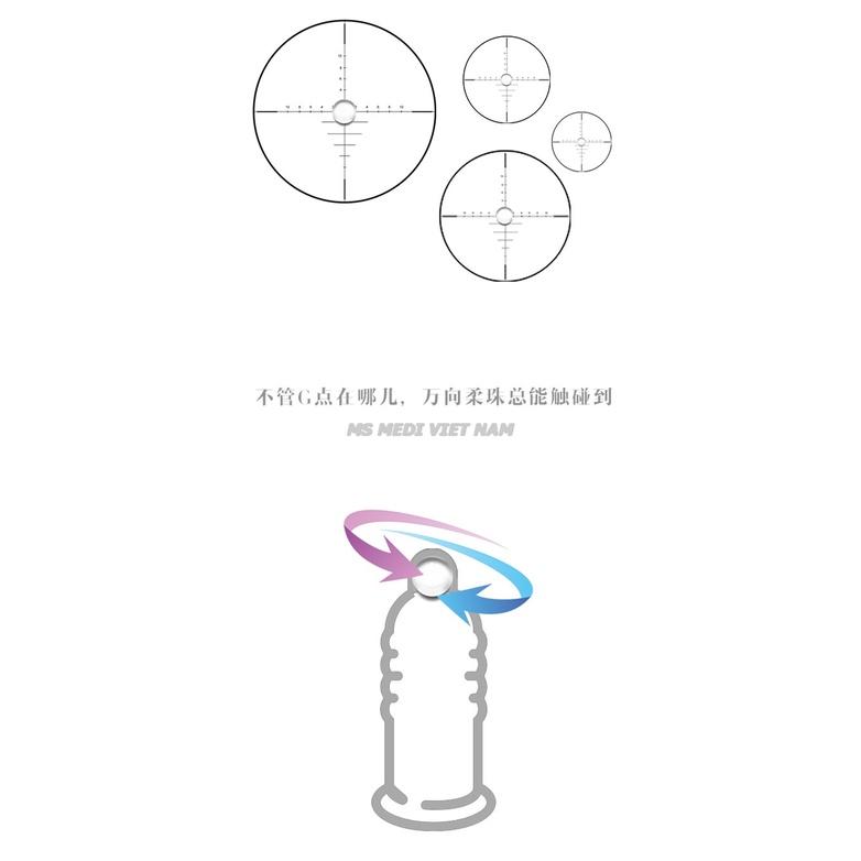 Bao cao su OLO Gân và Gai siêu mỏng, kéo dài thời gian + 1 viên Silicon 1,5cm kích thích điểm G.