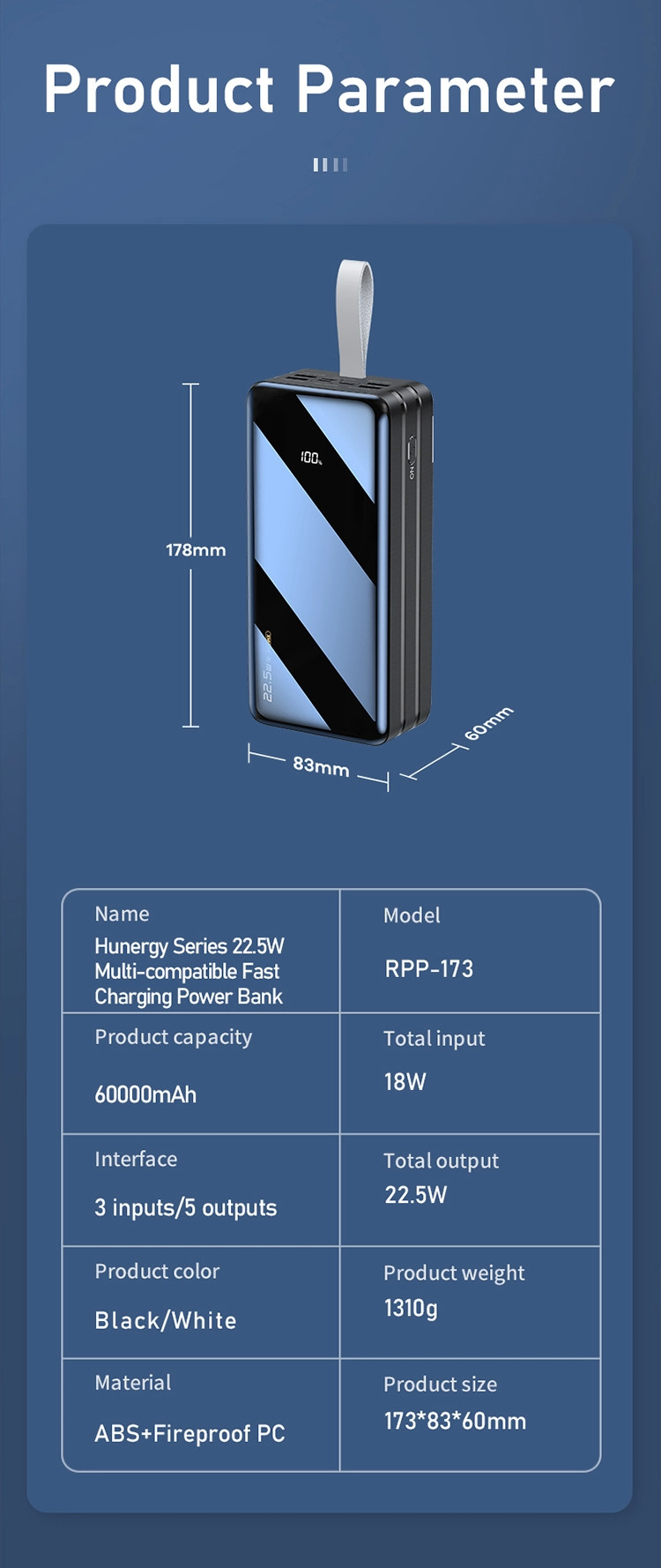 Pin sạc dự phòng Remax RPP-173 60000mAh 22.5W, lõi Li-Polymer 3 cổng Input / 5 cổng Output (Hàng chính hãng)