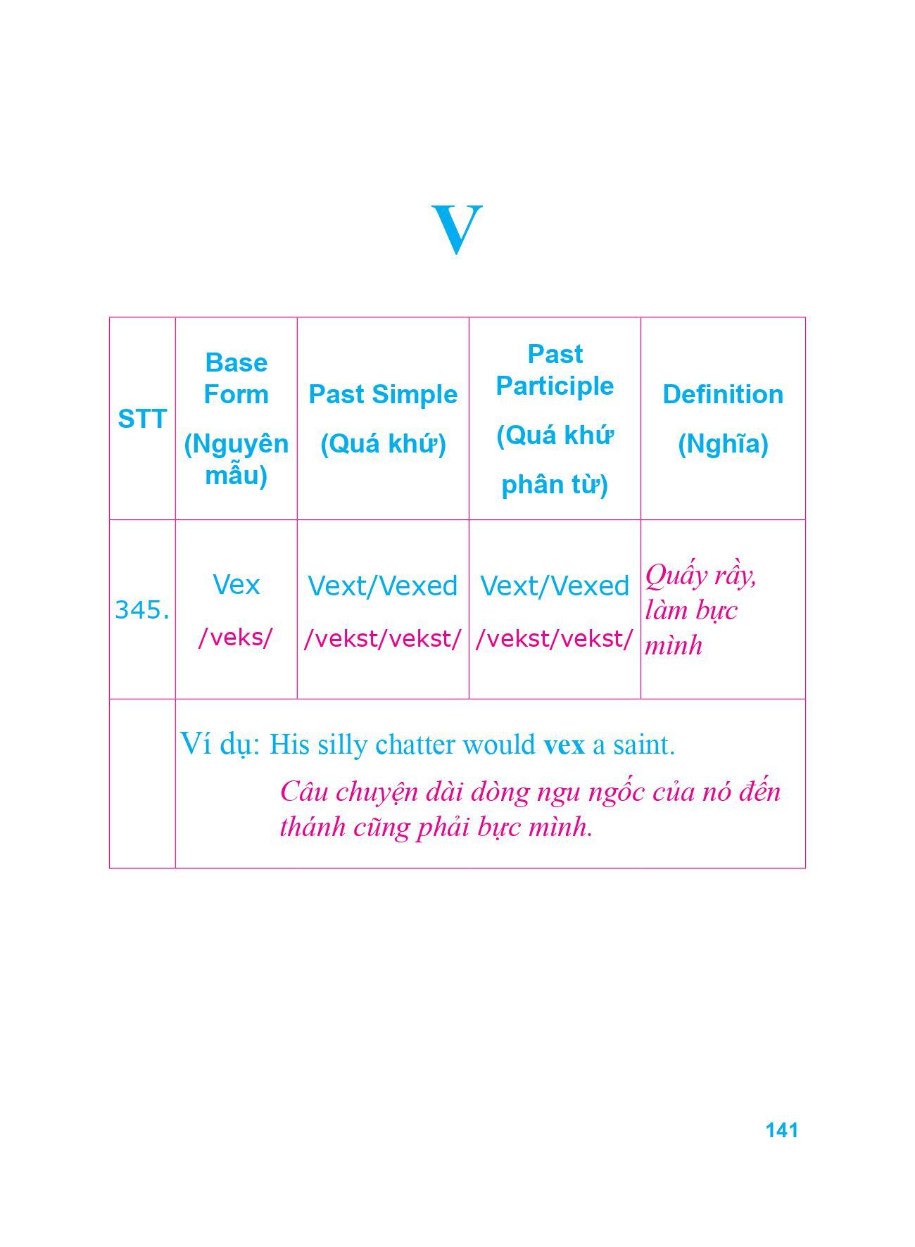 Sách 360 Động Từ Bất Quy Tắc Và 12 Thì Tiếng Anh Cơ Bản