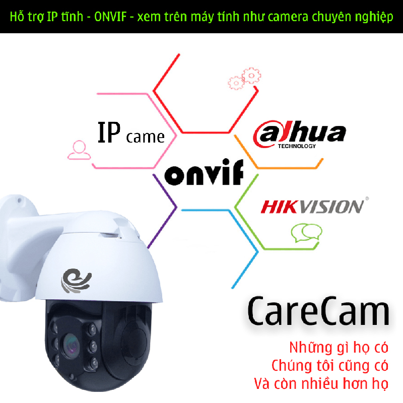 Camera WIFI độ phân giải 2.0Mpx xoay theo chuyển động, có báo động, đàm thoại 2 chiều, hình ảnh cực sắc nét 19HS200W