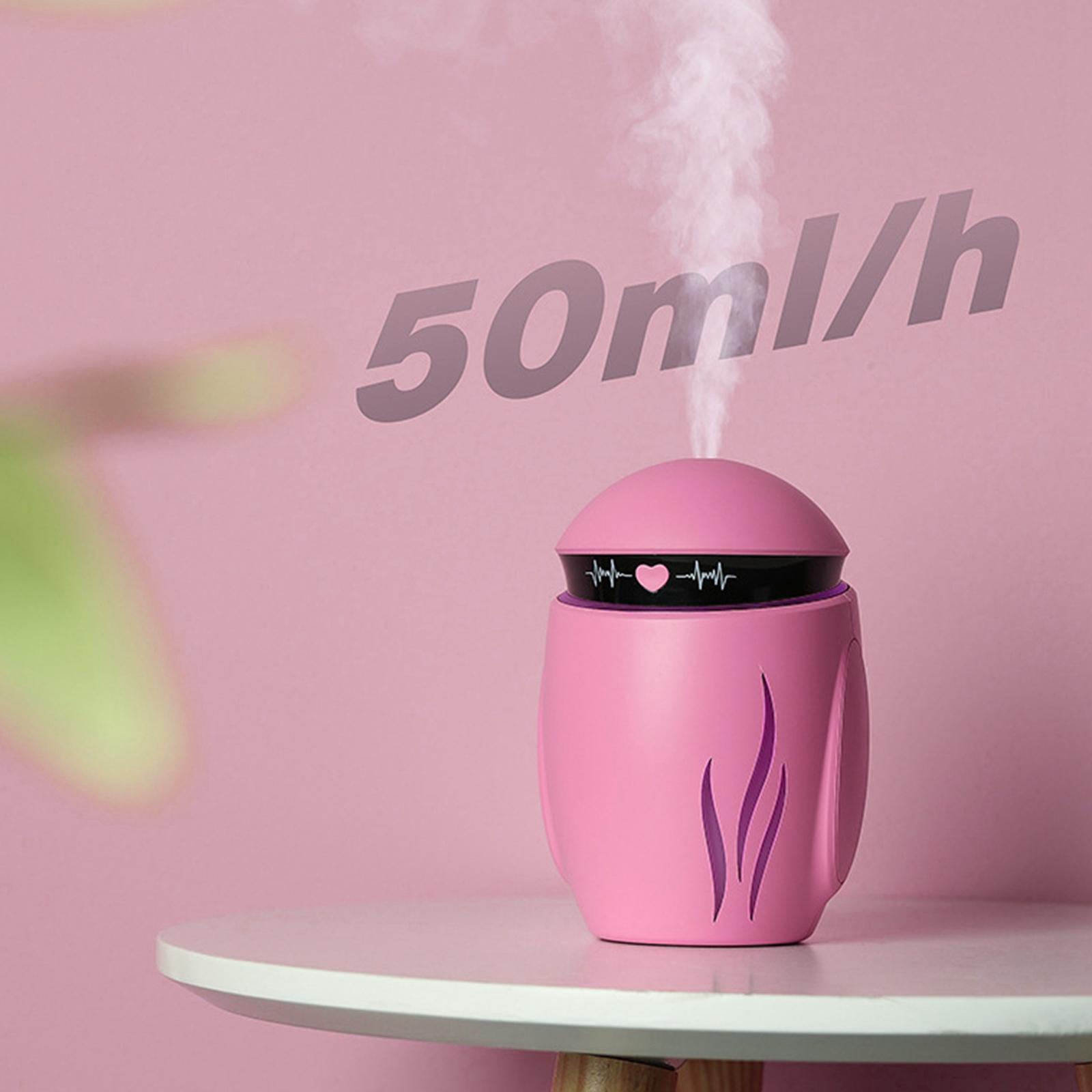 Portable Humidifier USB Powered Mini Robot Desktop Sprayer for Home Office Travel Car Air Moisturizing with LED Night Light