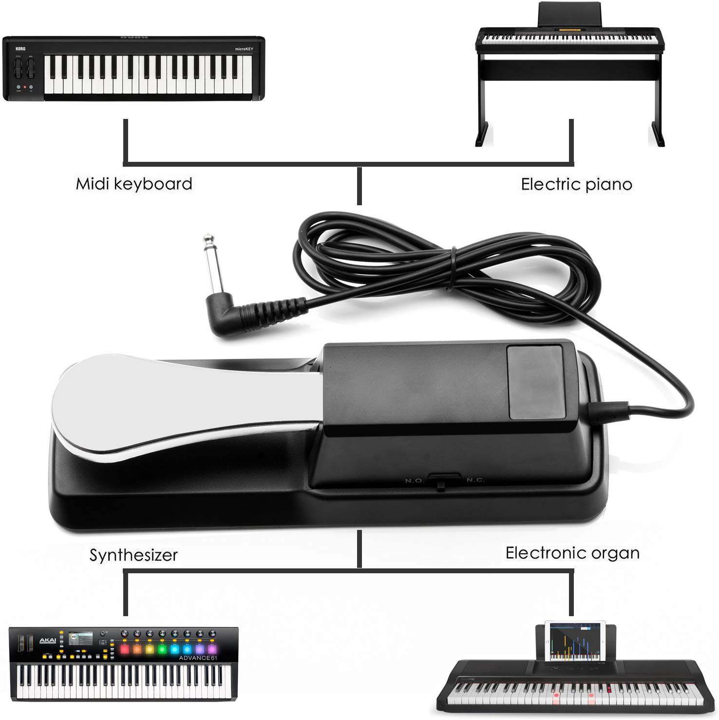 Bàn đạp tạo tiếng vang/ Universal pedal sustain - Kzm Kurtzman TKP-002(G) (TKP002) - Tương thích với Organ, Piano, Drum - Hàng chính hãng