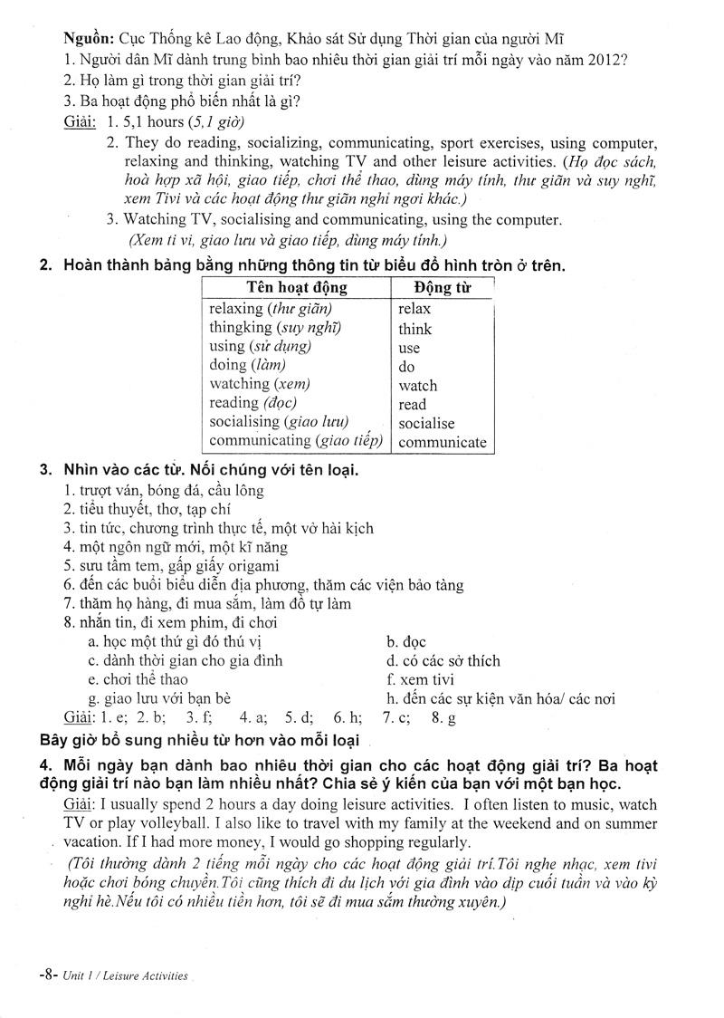 Học Tốt Tiếng Anh Lớp 8 (TB)