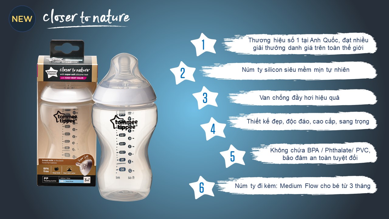 Bình sữa ty siêu mềm tự nhiên Tommee Tippee Closer to Nature 340ml, núm ty đi kèm 3-6 tháng