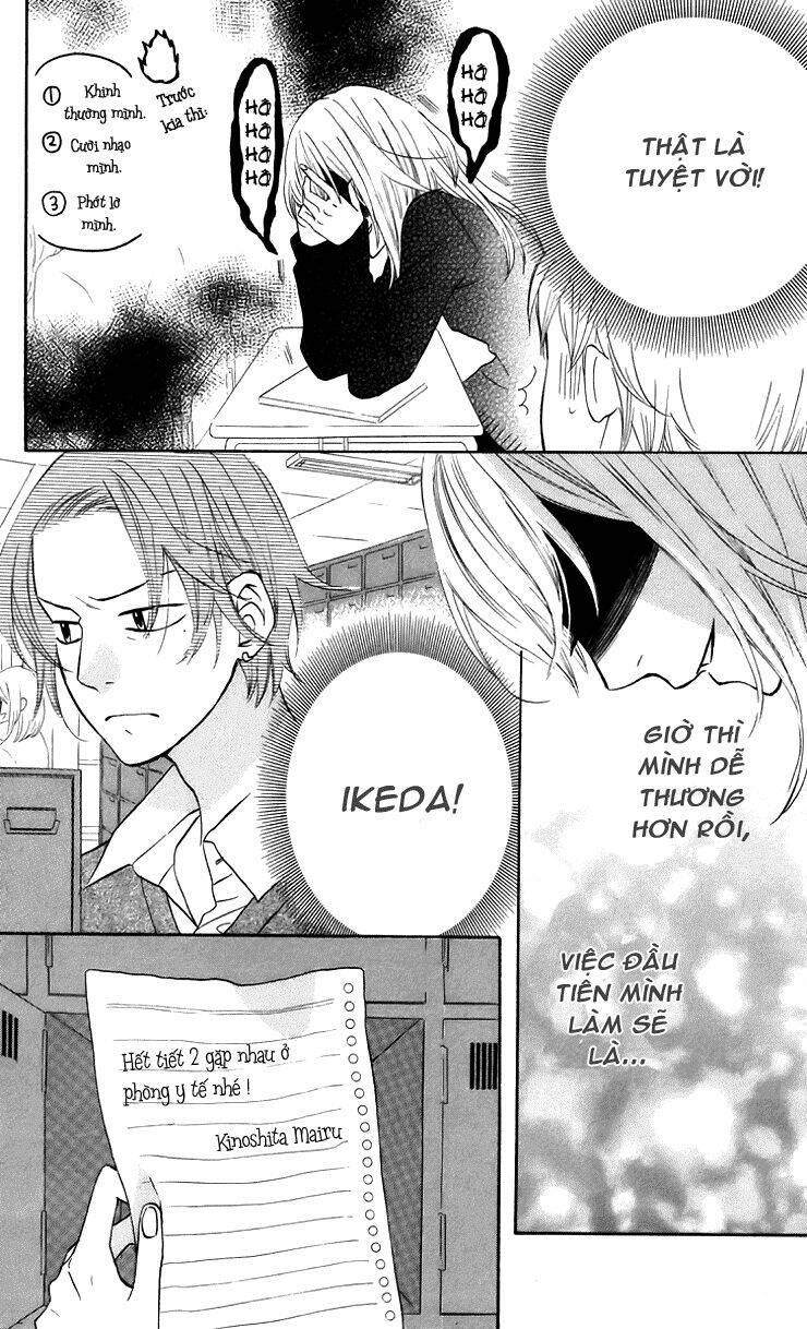 mairunovich chapter 2 6