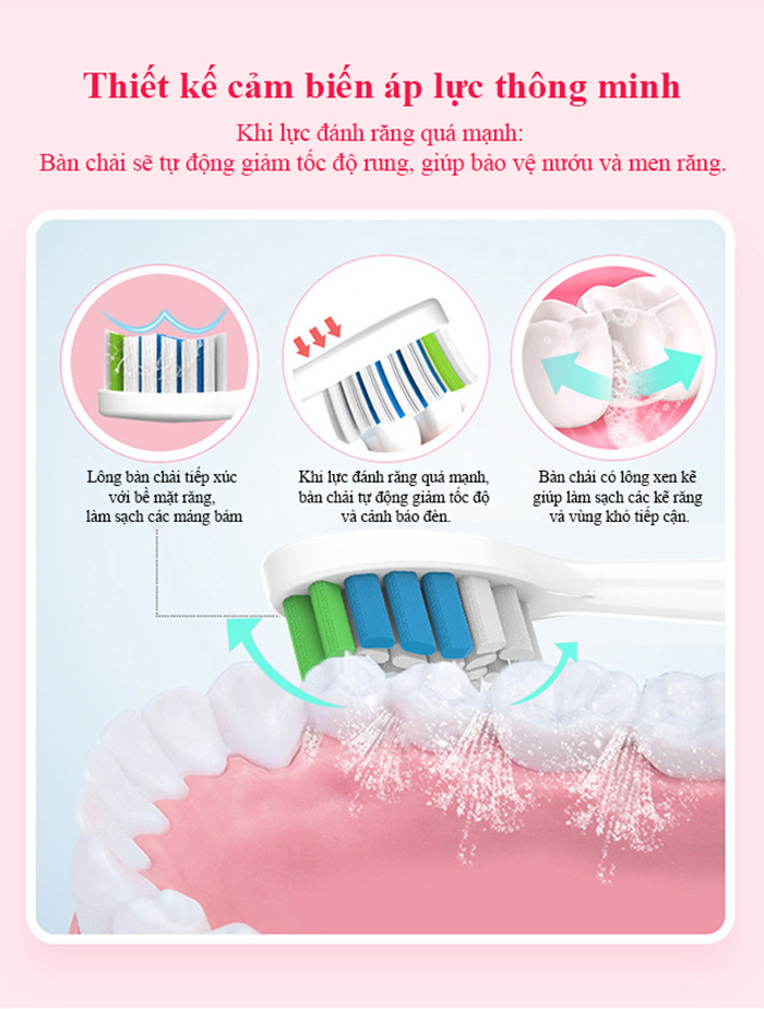 Bàn chải điện sóng âm cảm biến lực chải thông minh Waterjet Smart Sonic Toothbrush (kèm 2 đầu chải)