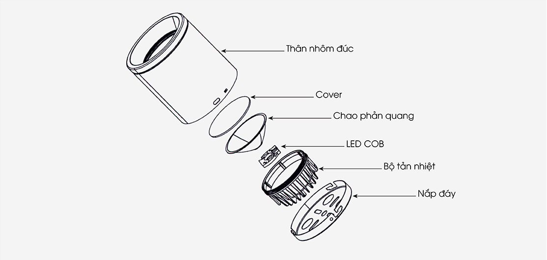 Đèn Downlight Nổi Trần trang trí 110/15W Rạng Đông Model: NT01 110/15W