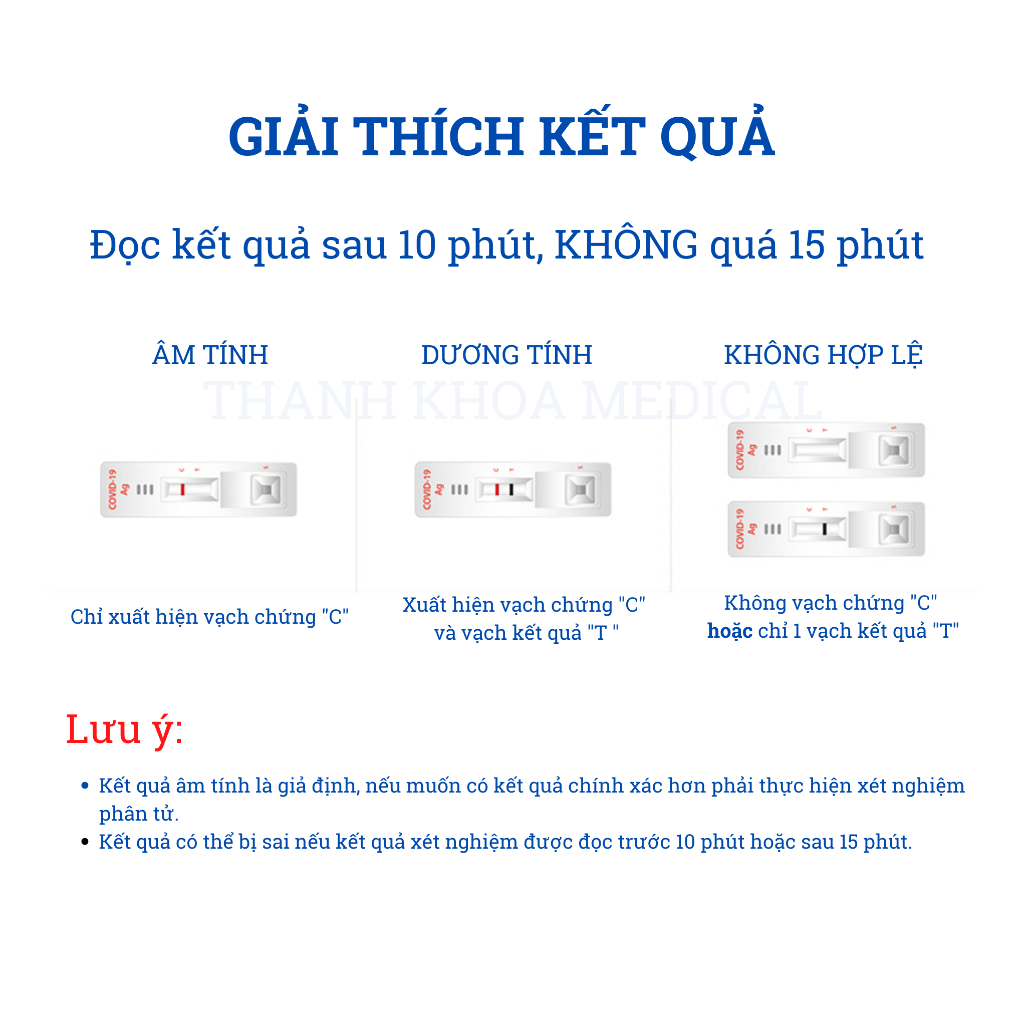 1 Hộp Kit Test Tại Nhà - Xét Nghiệm Nhanh COVID-19 Ag BioCredit- Hàn Quốc (Hộp 20 Kit)