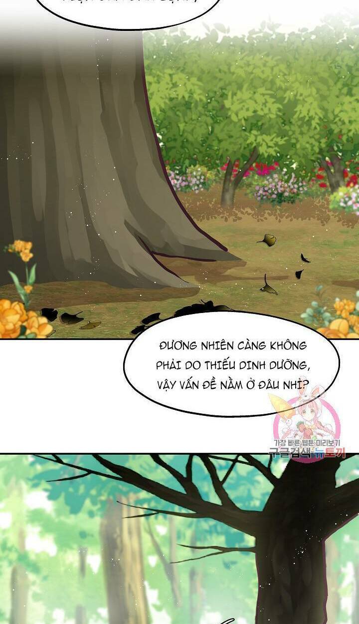 xin chào, tôi là người làm vườn! chapter 9 30