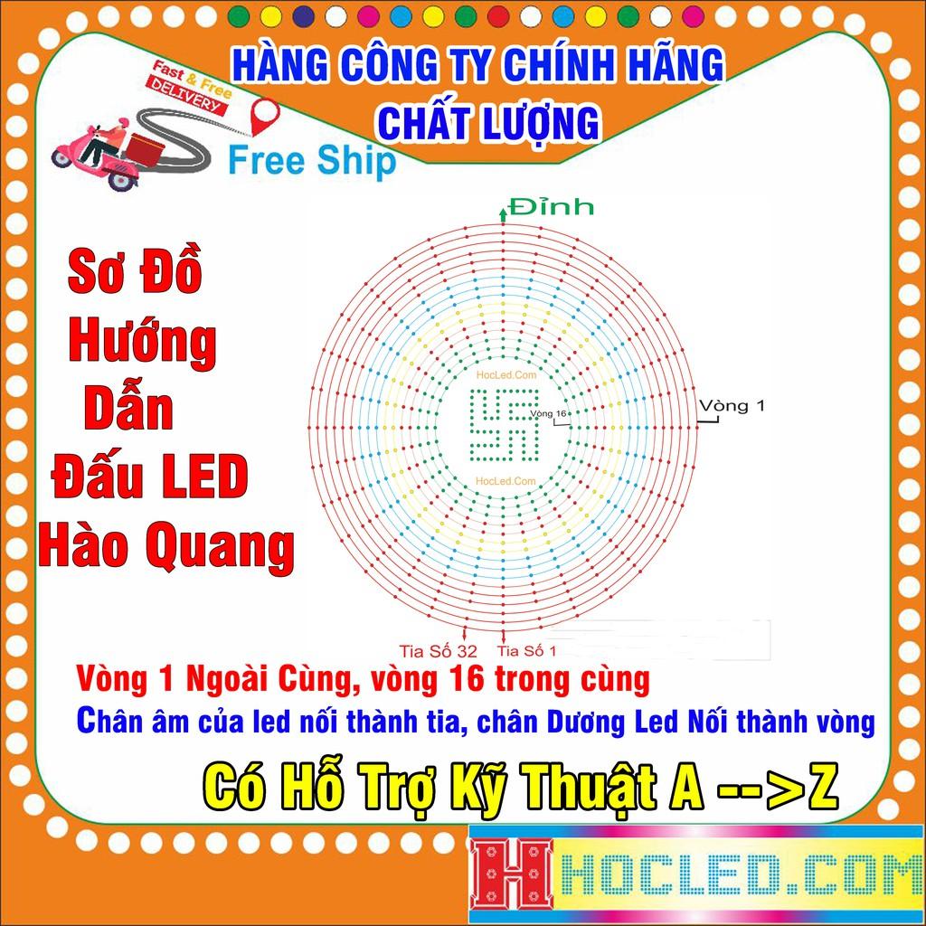 Bộ Linh Kiện Làm Bảng Hào Quang LED Để Thờ Cúng Siêu Bền - Ý Nghĩa