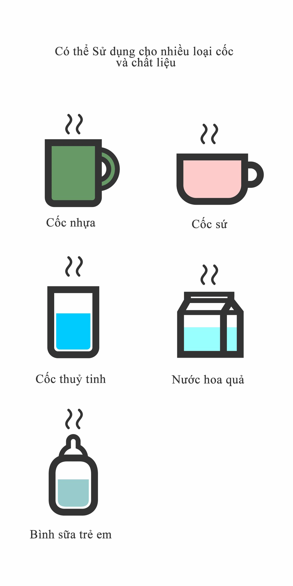 Đế Hâm Nóng, Máy Giữ Nhiệt Đồ Uống, Trà, Cà Phê, Sữa Cho Bé Với 3 Chế Độ Nhiệt, Màn Hình Điện Tử Cao Cấp - Hàng Chính Hãng KUNBE