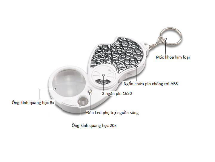 Kính lúp mini cầm tay 8x-20x soi tem, trang sức siêu nét có đèn trợ sáng cao cấp