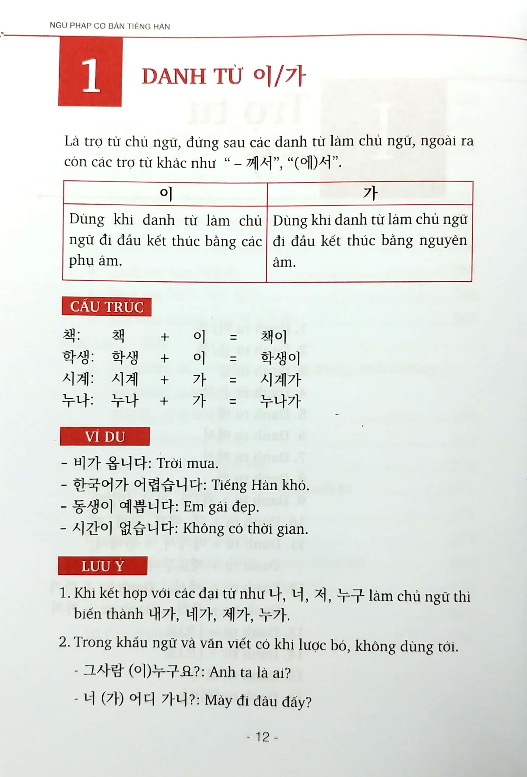 Ngữ Pháp Cơ Bản Tiếng Hàn (Tái Bản)