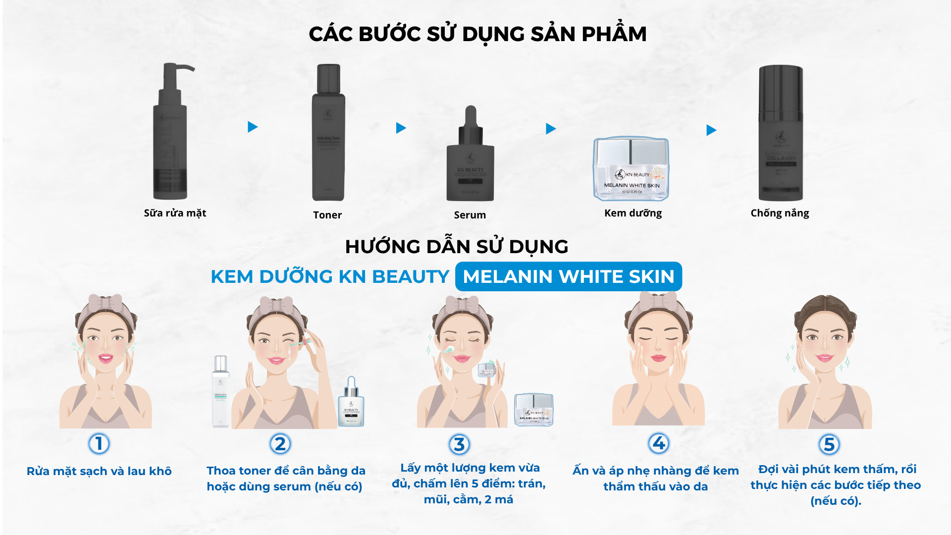 Kem Dưỡng Trắng Ngừa Nám MELANIN WHITE SKIN KN Beauty 10G