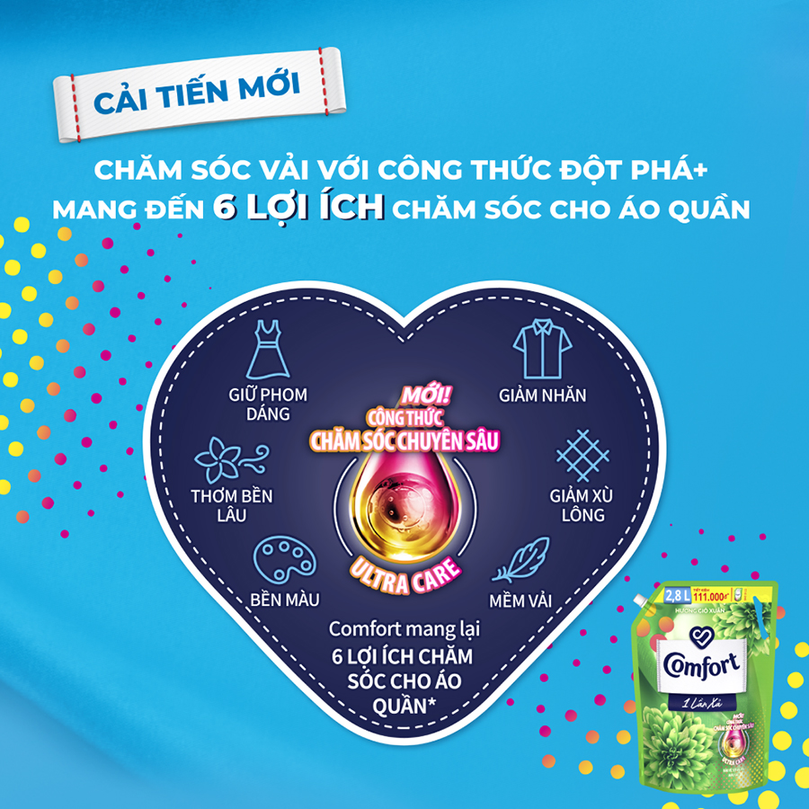 Nước Xả Comfort Gió Xuân 2.8L
